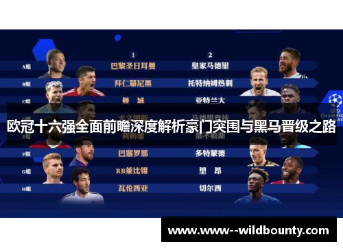 欧冠十六强全面前瞻深度解析豪门突围与黑马晋级之路