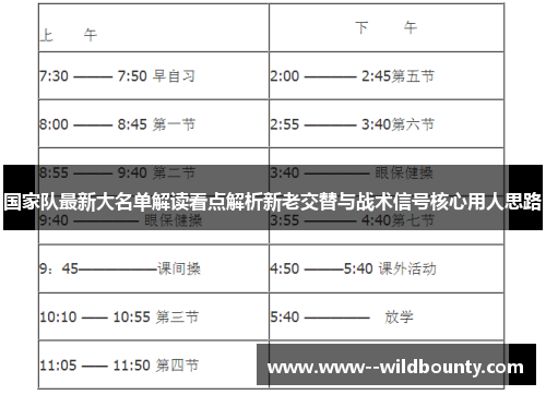 国家队最新大名单解读看点解析新老交替与战术信号核心用人思路