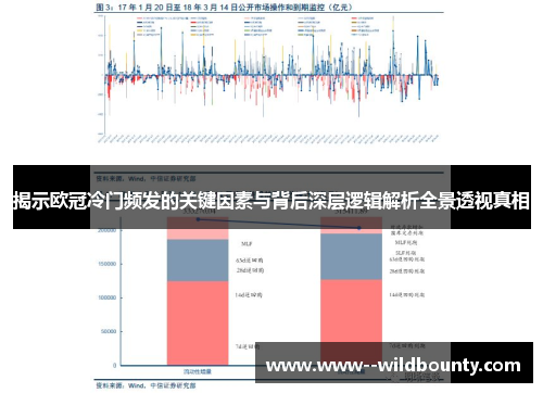 揭示欧冠冷门频发的关键因素与背后深层逻辑解析全景透视真相 揭示欧冠冷门频发的关键因素与背后深层逻辑解析全景透视真相