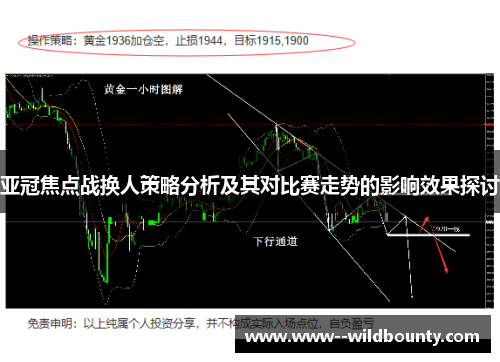 亚冠焦点战换人策略分析及其对比赛走势的影响效果探讨