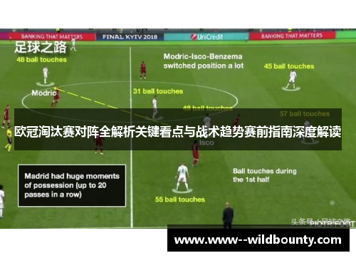 欧冠淘汰赛对阵全解析关键看点与战术趋势赛前指南深度解读 欧冠淘汰赛对阵全解析关键看点与战术趋势赛前指南深度解读
